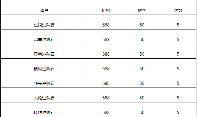 武林三合服活动超值折扣