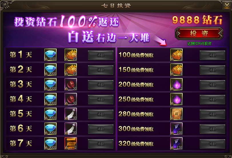 神戒七日投资 神戒七日投资