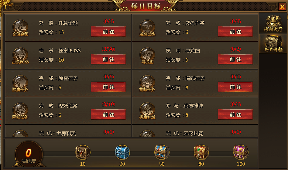 盛世遮天活跃度 盛世遮天活跃度