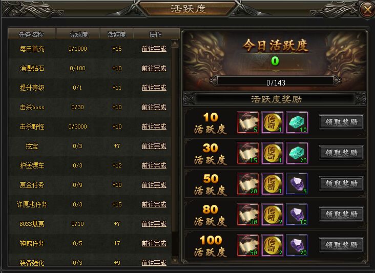 神魔传说活跃度奖励 神魔传说活跃度奖励